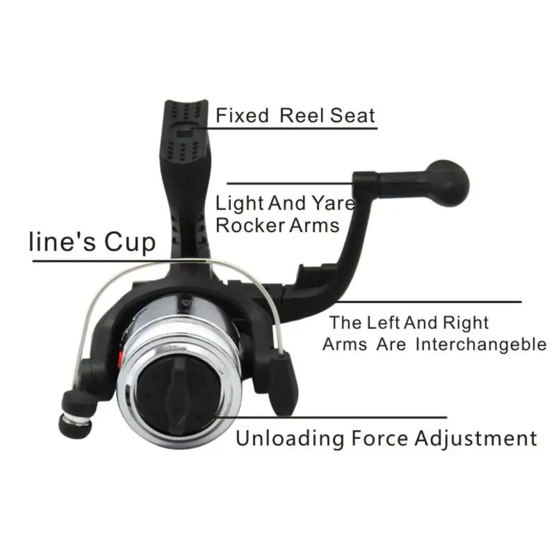Reel Pancing Putar 10+1 Bantal - Surf Reel ulasan dan harga