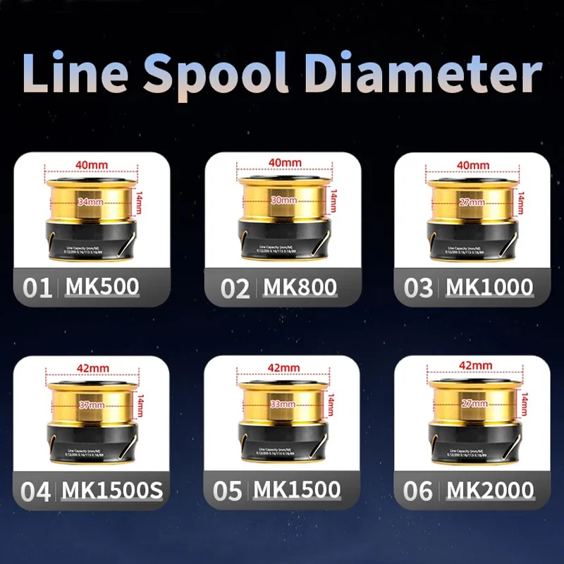 Mavllos alat pancing ikan, Rat - Abu Garcia Reel Max ulasan dan harga