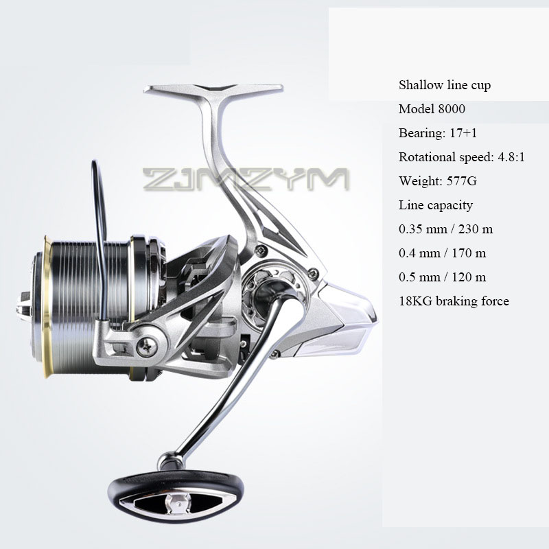 Gulungan Pancing Tarik Besar 1 - Reel Spare Spool ulasan dan harga