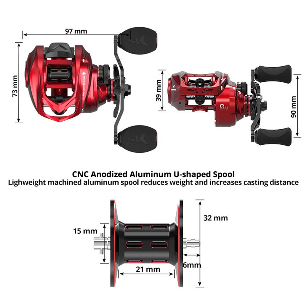 KastKing Spartacus II gulungan - Kastking Reel Zephyr ulasan dan harga