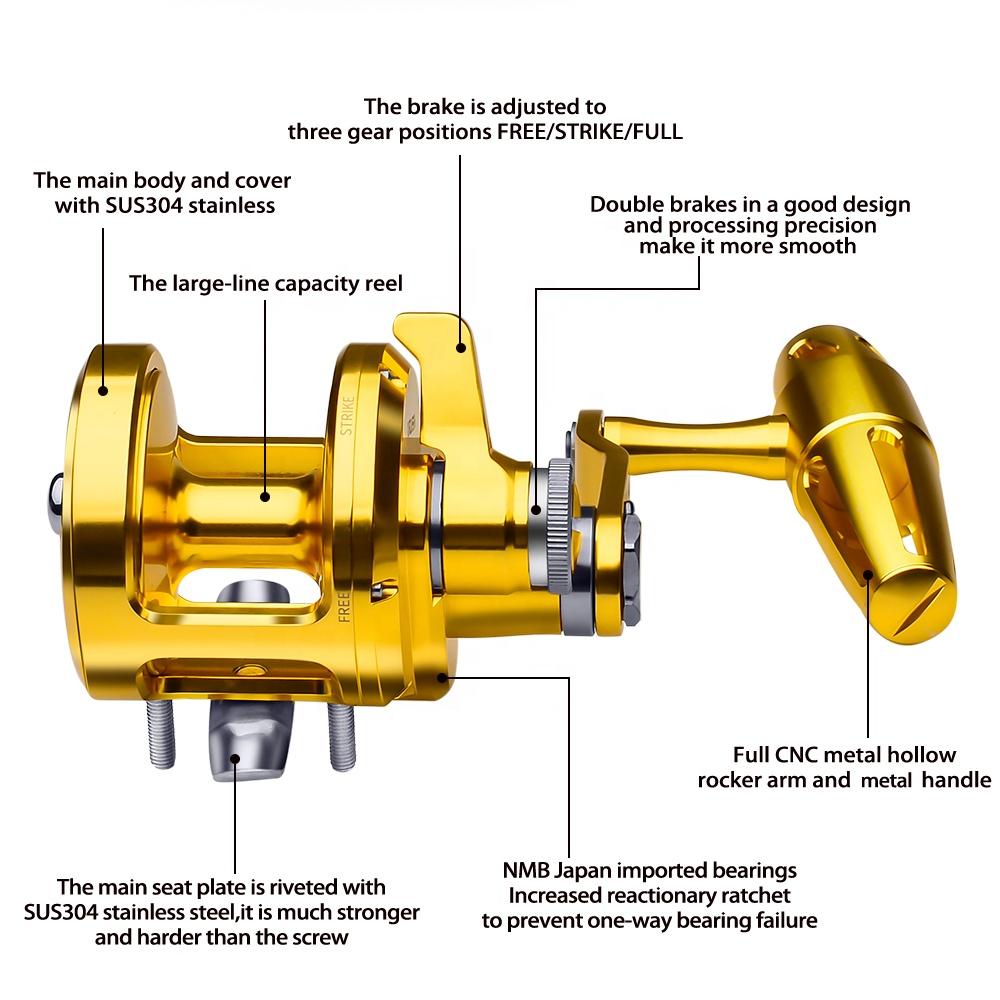 Reel Trolling PRO BEROS 5.7:1  - Trolling Reel ulasan dan harga