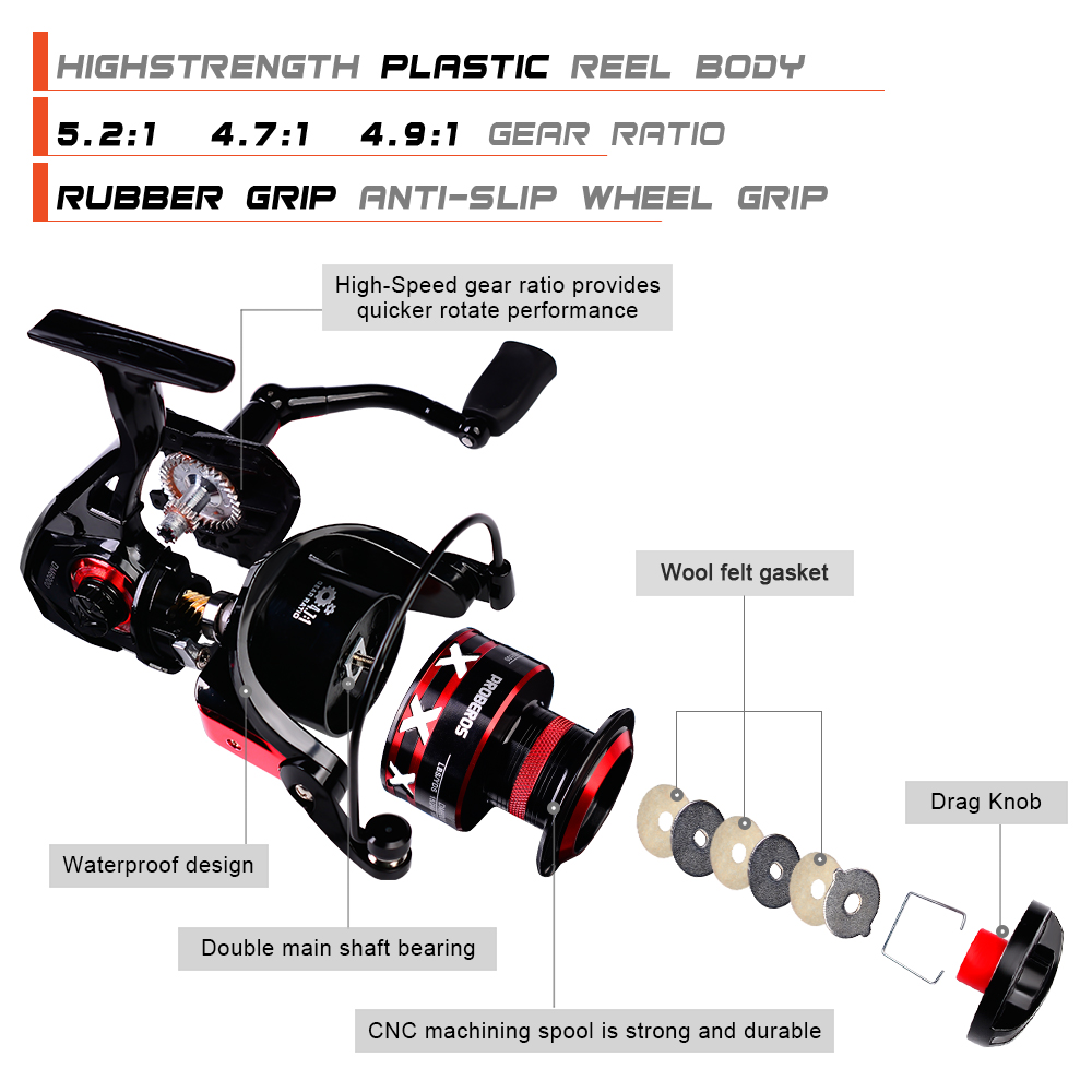 PROBEROS Gulungan Pancing Puta - Trolling Reel ulasan dan harga