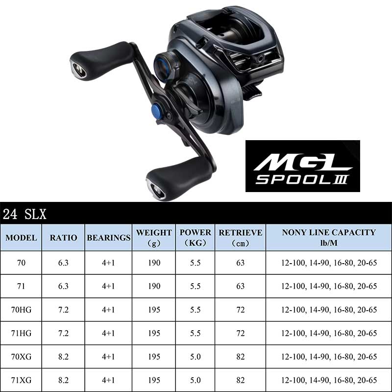 SHIMANO RIL pancing SLX DC XT, - Shimano Reel Stradic ulasan dan harga
