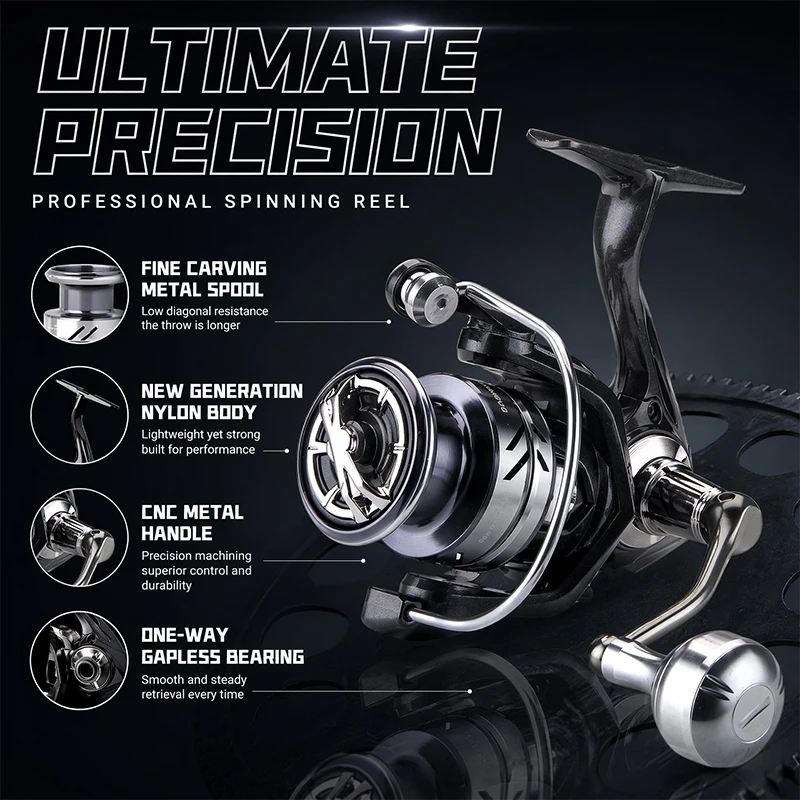 DEUKIO Reel Pancing Logam deng - Surf Reel ulasan dan harga