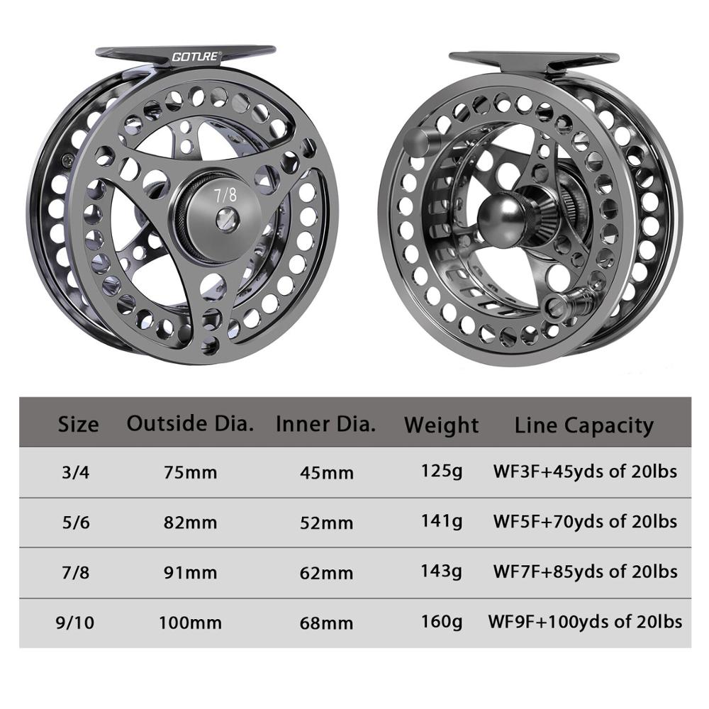 Goture Fly Reel pancing 3/4 5/ - Reel Spare Spool ulasan dan harga