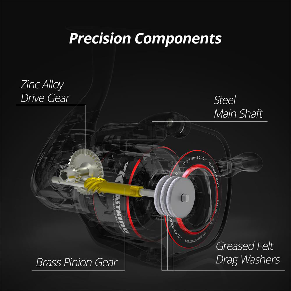 KastKing gustus gulungan panci - Kastking Reel Zephyr ulasan dan harga
