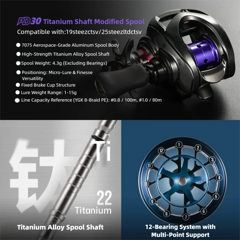 Spool Upgrade PYL PD30 untuk D - Reel Spare Spool ulasan dan harga
